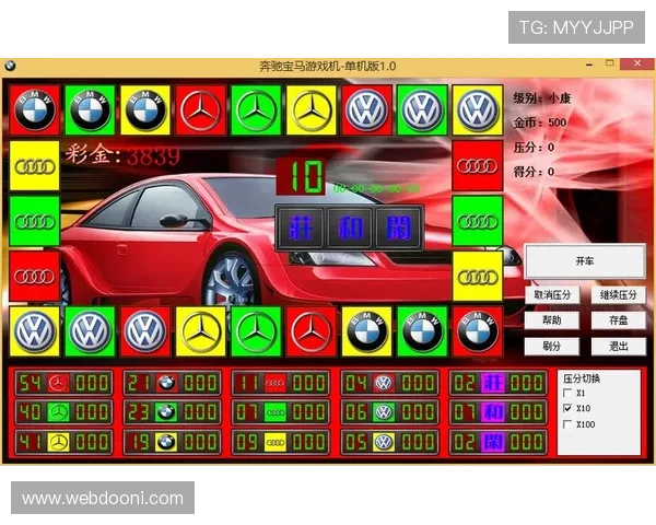 奔驰宝马老虎机单机版无限金币版游戏特色介绍，体验最真实的老虎机娱乐体验